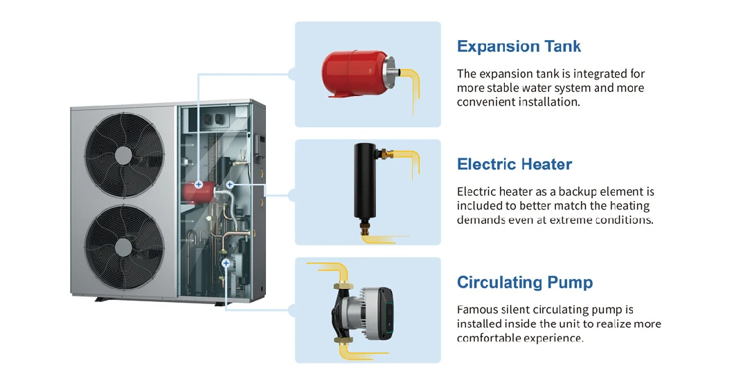 Sunshine Series Residential Inverter Heating&Cooling Heat Pump